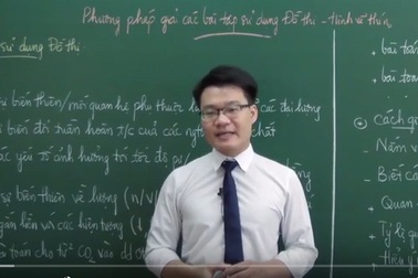 Video bài giảng Hóa học: Phương pháp giải bài tập sử dụng đồ thị - hình thí nghiệm