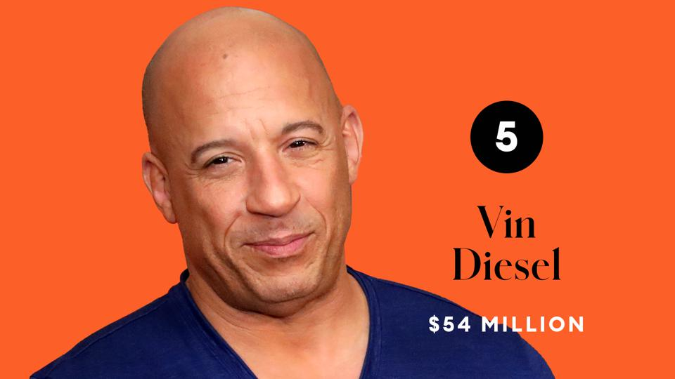 Dwayne Johnson liên tiếp hai năm vững vàng “xưng vương” ở khoản… kiếm tiền - 6 Dwayne Johnson liên tiếp hai năm vững vàng “xưng vương” ở khoản… kiếm tiền - 6