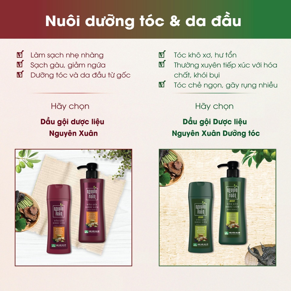 Dầu gội chuyên biệt cho từng loại tóc da đầu - Bạn đã thử? - 2 Dầu gội chuyên biệt cho từng loại tóc da đầu - Bạn đã thử? - 2