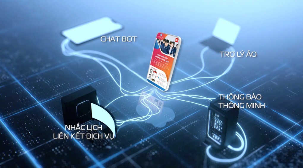 Hành trình chuyển đổi số của trường đại học có 120.000 sinh viên - 2