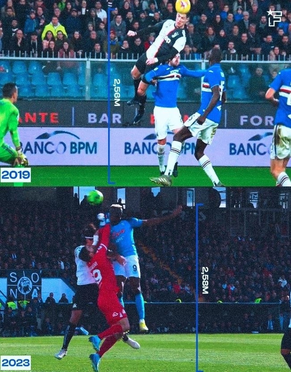 Tiền đạo Napoli vượt thống kê bật cao của Ronaldo tại Serie A - 1 Tiền đạo Napoli vượt thống kê bật cao của Ronaldo tại Serie A - 1