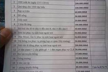 Vụ kêu gọi ủng hộ tảng đá 100 triệu đồng: Trường rút chi phí tổ chức chỉ còn 100 triệu đồng