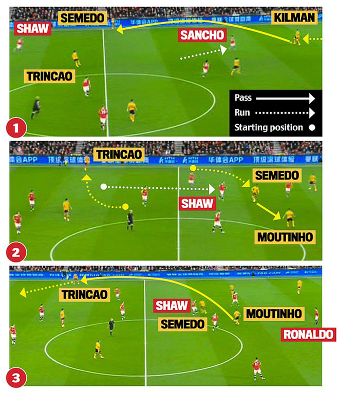 Nội bộ Man Utd nổi sóng: Vì Rangnick hay vì đám kiêu binh? - 8 Nội bộ Man Utd nổi sóng: Vì Rangnick hay vì đám kiêu binh? - 8