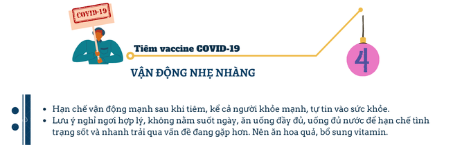 Lưu ý trước và sau khi tiêm vaccine COVID-19 - Ảnh 4.