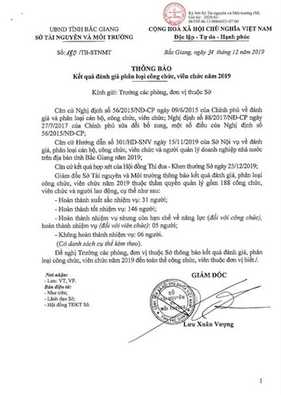 Hài hước cách đánh giá cán bộ liên quan các vụ “bê bối” tại Sở Tài nguyên Bắc Giang! - 3 Hài hước cách đánh giá cán bộ liên quan các vụ “bê bối” tại Sở Tài nguyên Bắc Giang! - 3