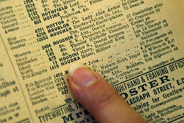 Những cái tên lạ hoắc lạ huơ