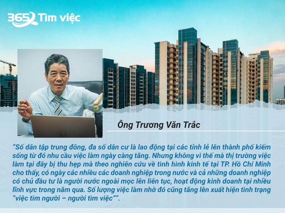 CEO Trương Văn Trắc đồng hành cùng lao động tìm việc làm tại TP.HCM - 2 CEO Trương Văn Trắc đồng hành cùng lao động tìm việc làm tại TP.HCM - 2
