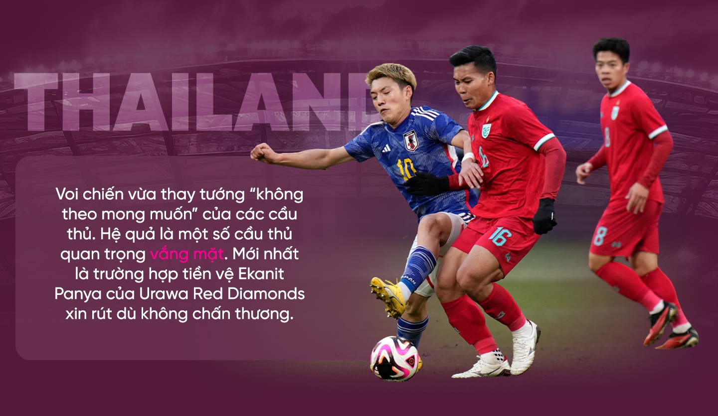 Tổng quan Asian Cup 2023: Long tranh hổ đấu và ẩn số đội tuyển Việt Nam - 14 Tổng quan Asian Cup 2023: Long tranh hổ đấu và ẩn số đội tuyển Việt Nam - 14