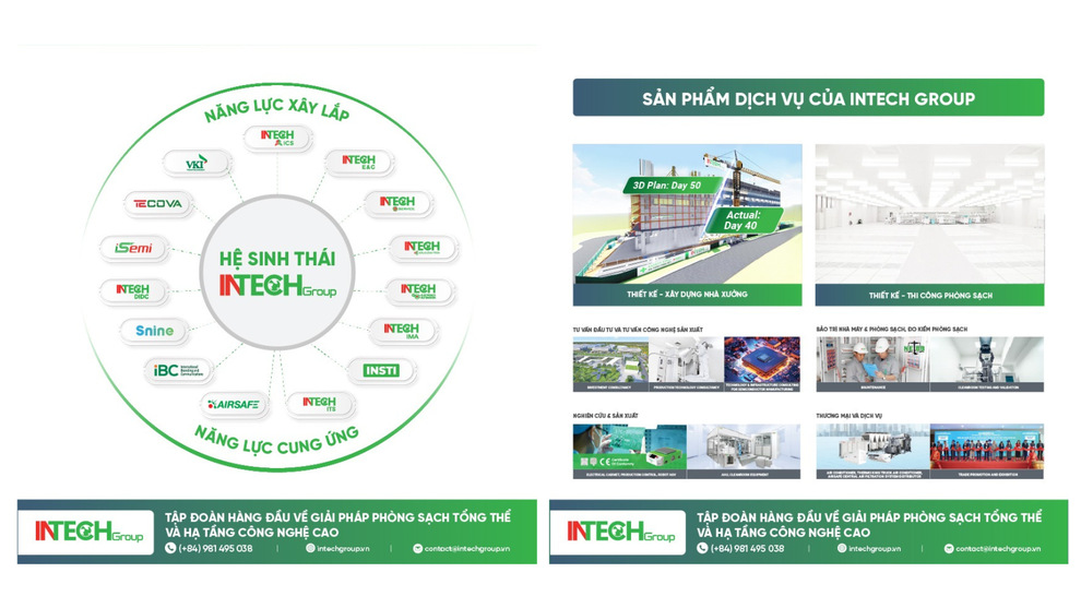 Intech Group tìm kiếm nhân tài trong lĩnh vực công nghiệp công nghệ cao - 1 Intech Group tìm kiếm nhân tài trong lĩnh vực công nghiệp công nghệ cao - 1