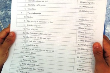 Bộ GD-ĐT ra công văn chấn chỉnh tình trạng lạm thu