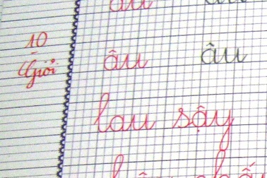 "Nỗi nhục" học sinh… tiên tiến