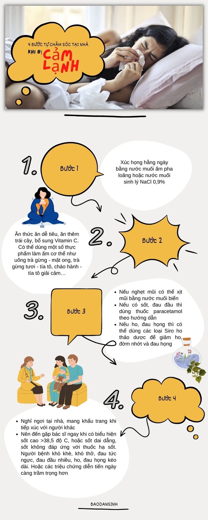 infographic 7 (1)