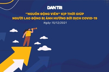 "Nguồn động viên" kịp thời giúp NLĐ bị ảnh hưởng bởi dịch Covid-19