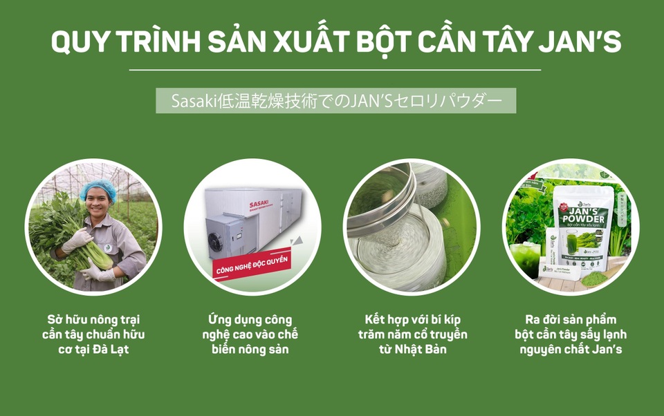 Jans Farmmades - Thương hiệu bột rau củ ứng dụng công nghệ sấy lạnh Nhật Bản trong sản xuất - 3 Jans Farmmades - Thương hiệu bột rau củ ứng dụng công nghệ sấy lạnh Nhật Bản trong sản xuất - 3