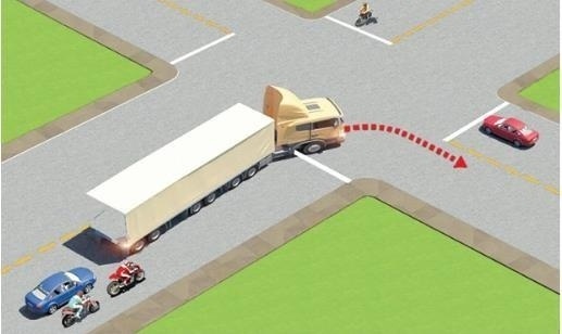 Trong tình huống dưới đây, xe đầu kéo kéo rơ moóc (xe container) đang rẽ phải, xe con màu xanh và xe máy phía sau xe container đi như thế nào để bảo đảm an toàn?
