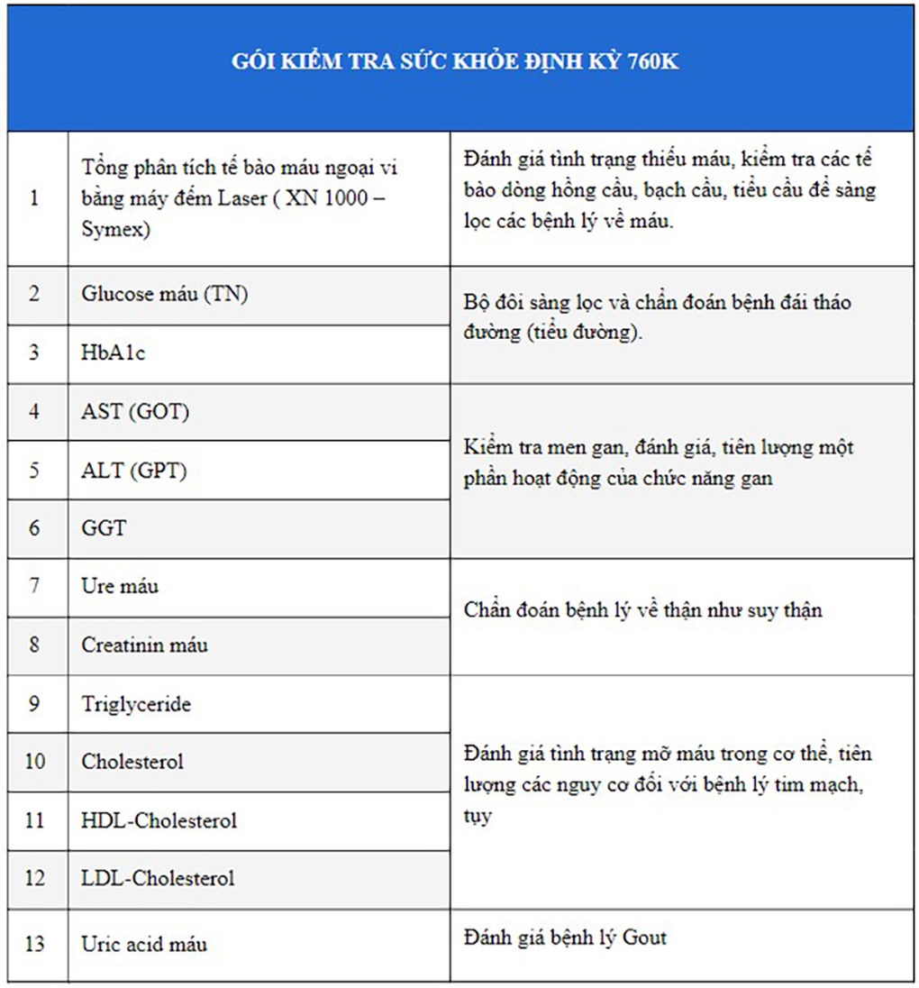 جدول صيانة الجسم - لا تنتظر إشارة - 4 Cơ thể đến lịch bảo dưỡng - Đừng đợi phát tín hiệu - 4