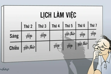 "Lạm phát" họp hành