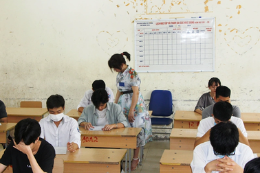 73 thí sinh trượt tốt nghiệp THPT, tỷ lệ đỗ đạt 99,17%