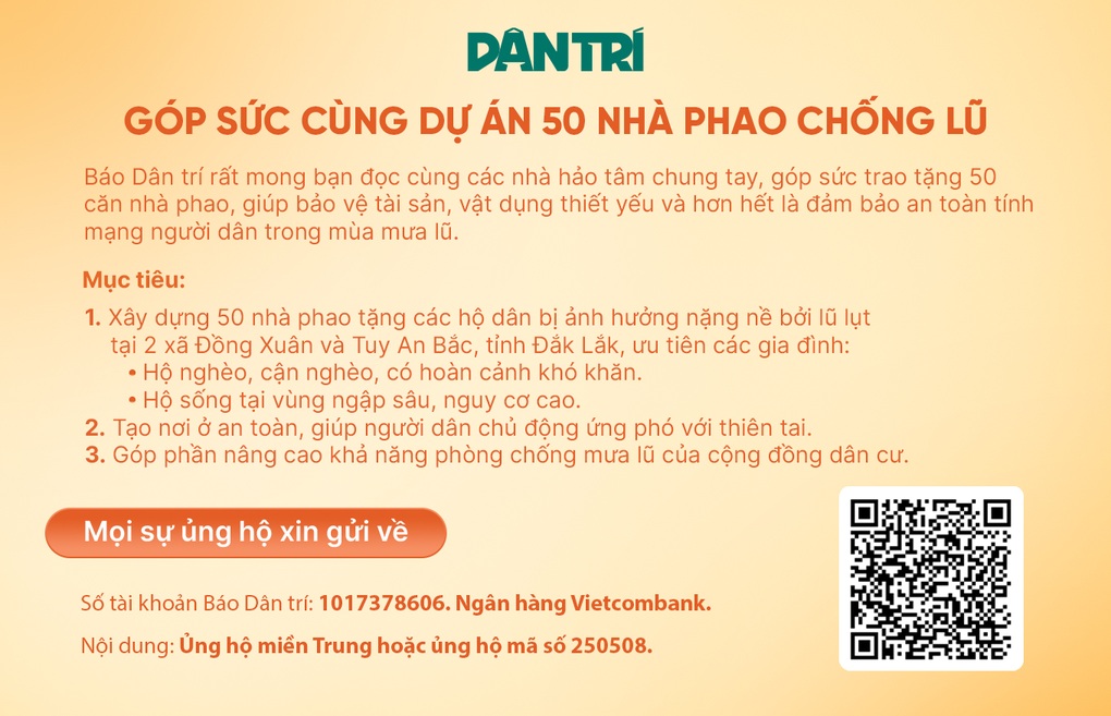 Danh sách bạn đọc ủng hộ tuần 3 tháng 11/2025 - 2