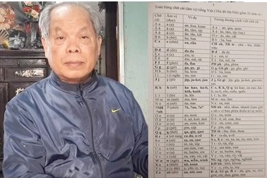 PGS.TS Bùi Hiền bất ngờ "trình làng" phần 2 đề xuất cải cách "Tiếq Việt"