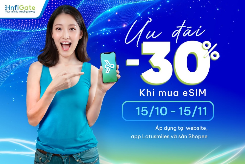 InfiGate ra mắt eSIM du lịch quốc tế: Kết nối thông minh cho mọi hành trình - 4 InfiGate ra mắt eSIM du lịch quốc tế: Kết nối thông minh cho mọi hành trình - 4