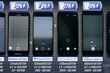 Đọ thời lượng pin Galaxy S10+ với loạt smartphone đình đám