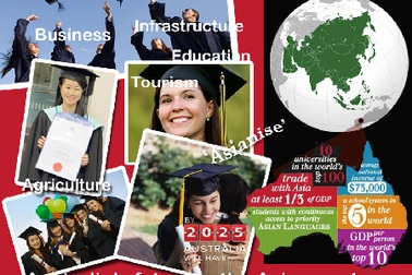 Châu Á hóa nước Úc và cơ hội cho sinh viên Việt Nam