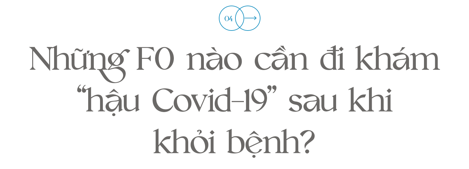 F0 nhẹ nguy kịch hậu Covid-19: Sự nguy hiểm từ phần chìm của tảng băng - 14 F0 nhẹ nguy kịch hậu Covid-19: Sự nguy hiểm từ phần chìm của tảng băng - 14