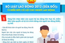 Infographics: Luật Lao động sửa đổi với 15 điểm mới có lợi cho người lao động