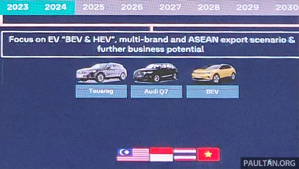 Việt Nam sắp có ô tô điện Volkswagen nhập khẩu từ Malaysia - 1 Việt Nam sắp có ô tô điện Volkswagen nhập khẩu từ Malaysia - 1