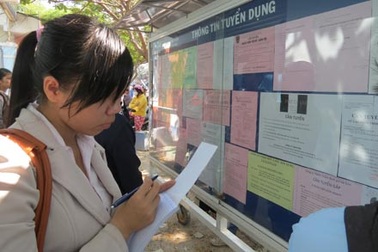 Cung - cầu “đường ai nấy đi”