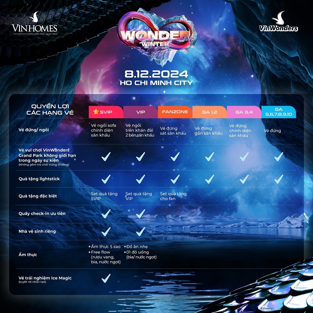 8WONDER Winter 2024 công bố giá vé, mở bán từ 14/10 - 2 8WONDER Winter 2024 công bố giá vé, mở bán từ 14/10 - 2