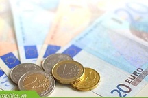 Lương tối thiểu trong Liên minh châu Âu