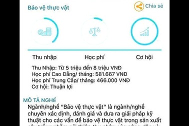 Bộ LĐ-TB&XH: Ra mắt ứng dụng chọn nghề - chọn trường trên thiết bị di động