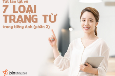 Học tiếng Anh mỗi ngày: Khám phá 7 loại Trạng từ trong tiếng Anh (Phần 2)