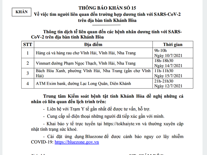 Sáng 18/7, Khánh Hòa thêm 43 ca mắc Covid-19; chủ yếu ở khu cách ly, phong tỏa - Ảnh 1.