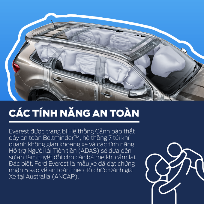 5 tính năng của Ford Everest giúp các bà mẹ “siêu nhân” tập trung chăm lo cho những điều quan trọng trong cuộc sống - Ảnh 6.