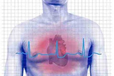 5 hiểu nhầm về nhịp tim