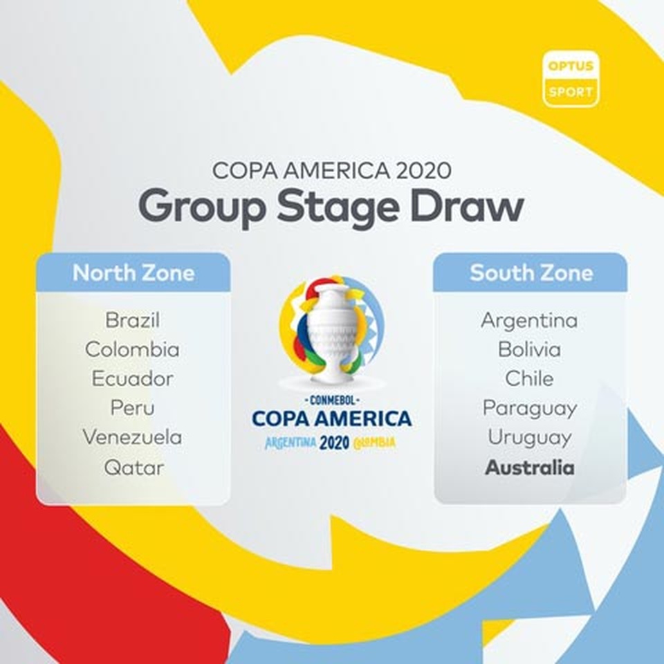 Argentina cùng bảng với Chile, Uruguay ở Copa America 2020 - 1