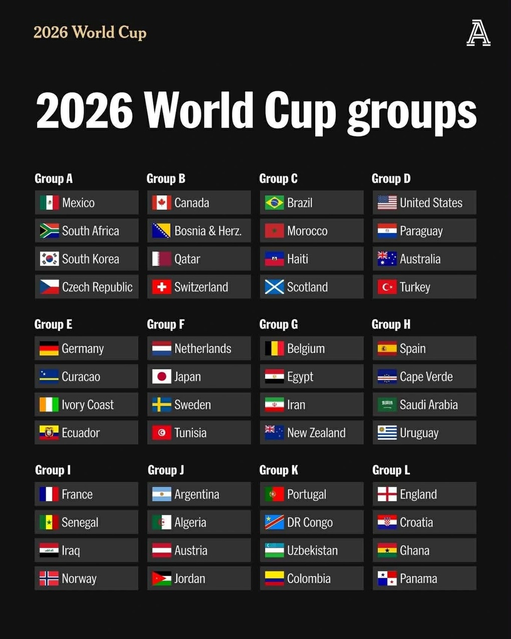 FIFA dập tắt hy vọng dự World Cup của tuyển Italy và Indonesia - 3