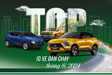 Loạt ô tô bán chạy nhất tháng 8: Ranger giữ phong độ, Xforce bứt phá