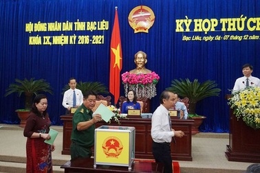 Bạc Liêu: Giám đốc Sở Thông tin có số phiếu tín nhiệm thấp nhiều nhất