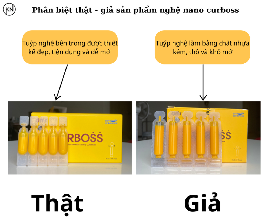 Cảnh giác với tinh chất nghệ nano Curboss giả mạo - 5 Cảnh giác với tinh chất nghệ nano Curboss giả mạo - 5