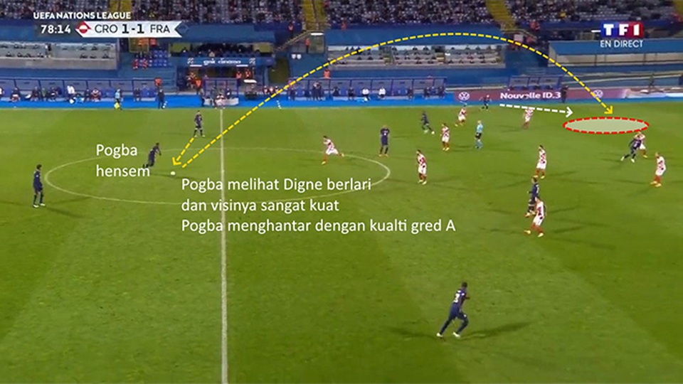 Tung ra đường chuyền khó tin, Pogba nhận cơn mưa lời khen - 1 Tung ra đường chuyền khó tin, Pogba nhận cơn mưa lời khen - 1