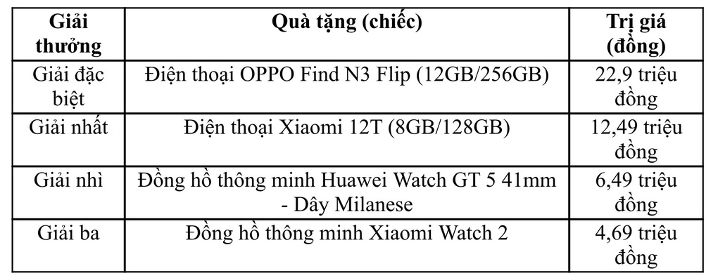 BYD Tây Hồ ra mắt BYD Sealion 6 - Bước chuyển mình của BYD tại Việt Nam - 4 BYD Tây Hồ ra mắt BYD Sealion 6 - Bước chuyển mình của BYD tại Việt Nam - 4