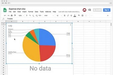 Got It ra mắt dịch vụ chuyên gia hỗ trợ cho người dùng bảng tính Google Sheets