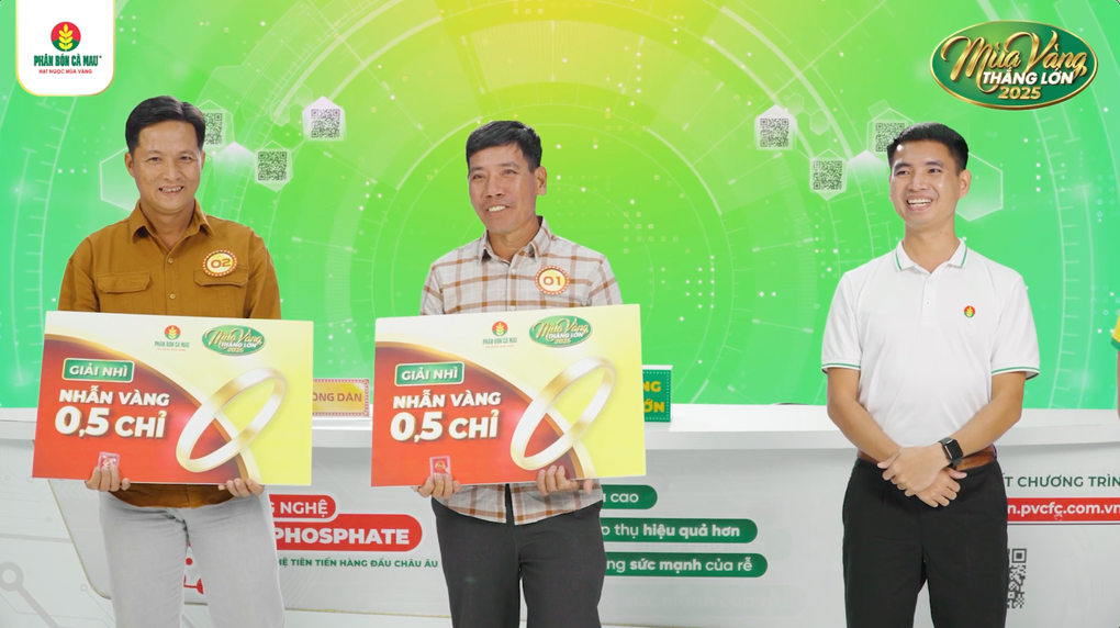 Cơ hội trúng xe, trúng vàng cùng livestream đặc biệt Mùa Vàng Thắng Lớn 2025 - 1