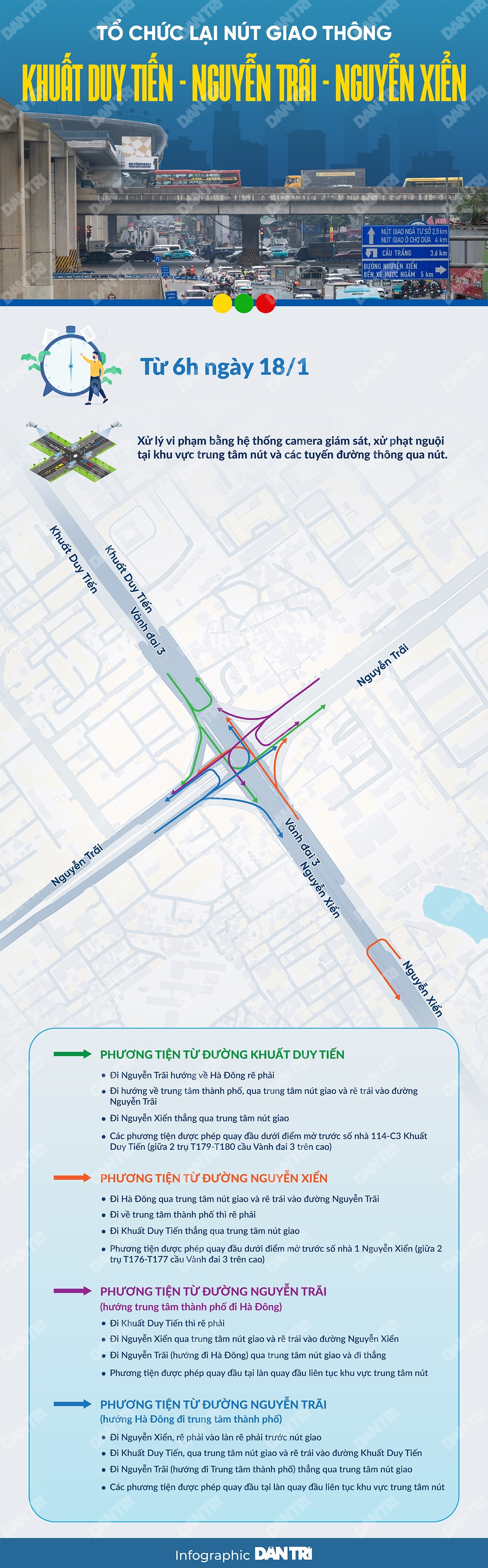 Verkeersstroom bij kruispunt Khuat Duy Tien: file aan alle kanten, nog steeds vertraging op zaterdag - 4 Phân luồng nút giao Khuất Duy Tiến: Ùn tắc các ngả, thứ 7 vẫn đi làm muộn - 4