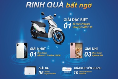 Mobifone: Lên đời 4G, rinh quà bất ngờ