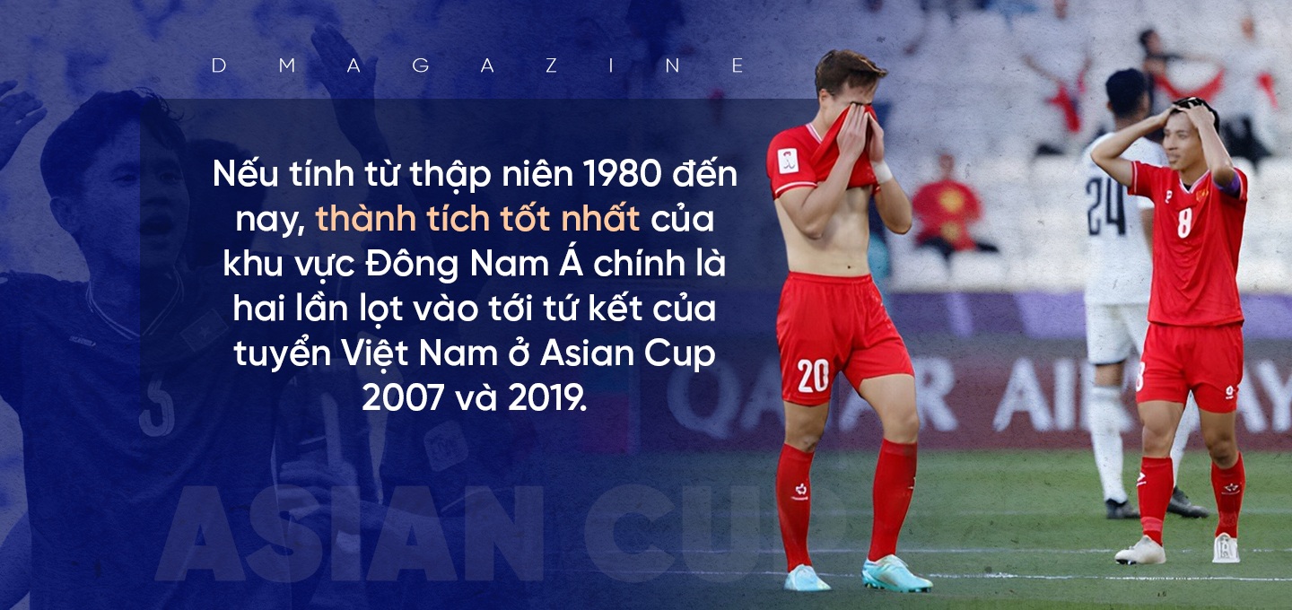 Bóng đá Đông Nam Á tại Asian Cup và bài học lớn ở sân chơi châu lục - 4 Bóng đá Đông Nam Á tại Asian Cup và bài học lớn ở sân chơi châu lục - 4